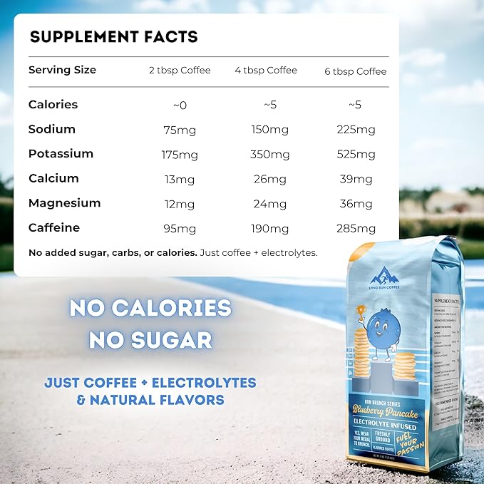 Long Run Coffee – Hydrating Coffee with Electrolytes – All Natural Energy + Hydration + Recovery for Athletes – Stomach Friendly Electrolyte Coffee for Runners (5 lb Blueberry Pancake)