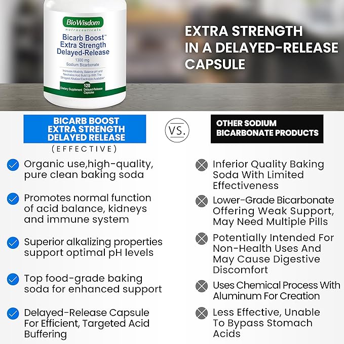 Bicarb Boost Sodium Bicarbonate Capsules Extra Strength 1300mg Organic Use Delayed-Release Sodium Bicarbonate Tablet Kidney Alkalinity Health Pure Baking Soda Tablet 120 Sodium Pills