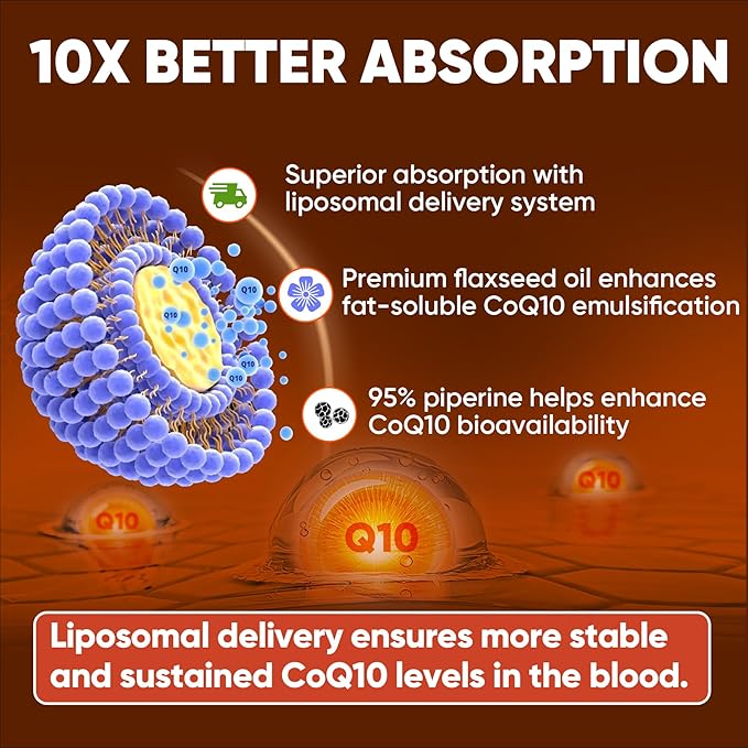 CoQ10-200mg-Softgels 120 Servings Liposomal CoQ10 PQQ &amp Black Pepper Extract for Maximum Absorption - Ultra Ubiquinone Coenzyme Q10 Supplement Powerful Antioxidant Supports Hear-t &amp Energy Bo