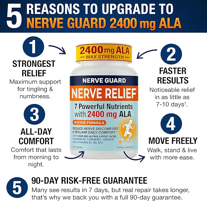 Nerve Relief with 2400 mg Alpha Lipoic Acid – 7 Powerful Nutrients to Support Feet Hands Toes – 2400mg ALA Vitamins B12 B6 &amp B1 Magnesium Turmeric – 60 Capsules