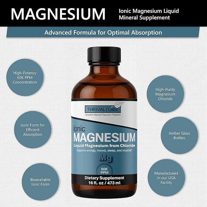 Liquid Ionic Magnesium – High-Absorption Magnesium Supplement to Support Restful Sleep Calm Mood Muscle Relaxation Steady Energy Metabolism &amp Digestive Comfort – 16 fl oz