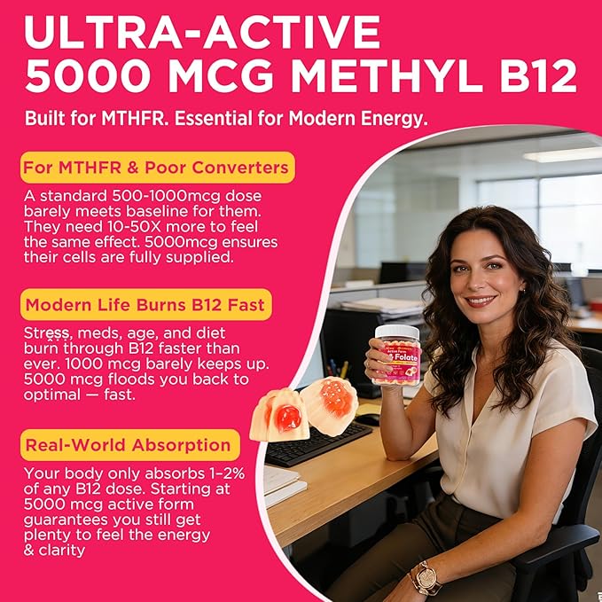 Methyl B12 5000mcg &amp L-Methylfolate Gummies + P5P for Women Men - Active 5-MTHF &amp Methylted B Complex Adult Supplement + B2 B6 Omega 3 CholineTMG for Cellular Energy Cognition MTHFR Gene