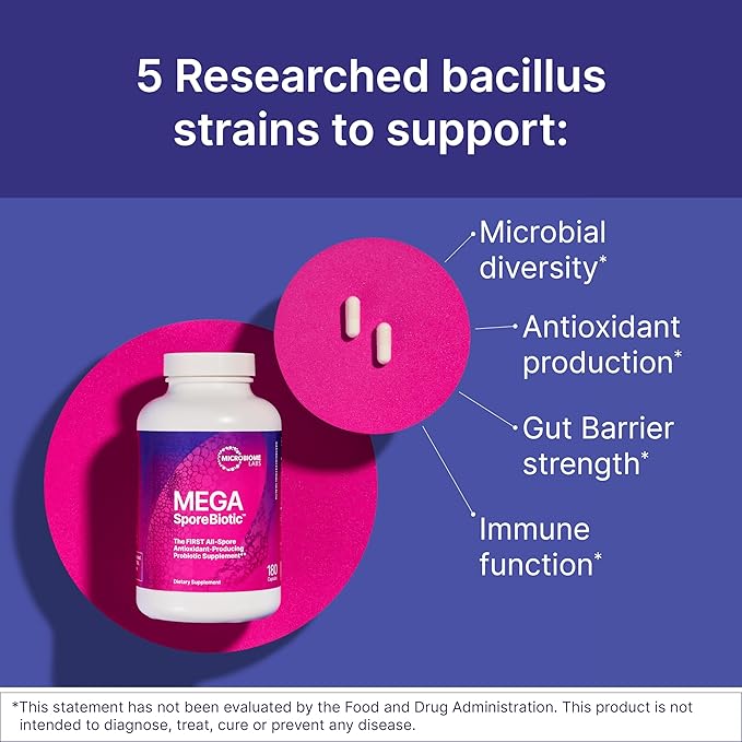 Microbiome Labs MegaSporeBiotic Probiotics for Women &amp Men - Spore-Based Probiotic for Gut Health &amp Digestive Support - Shelf-Stable Travel-Friendly Mens &amp Womens Probiotics (180 Capsule