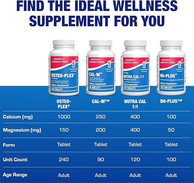 Osteo-Plex Bone Health Supplement for Women - Clinical Formula Bone Strength Supplement with Magnesium Calcium Vitamin D3 &amp Trace Minerals Complex - Easy to Swallow Gentle Tablets - 240 Count