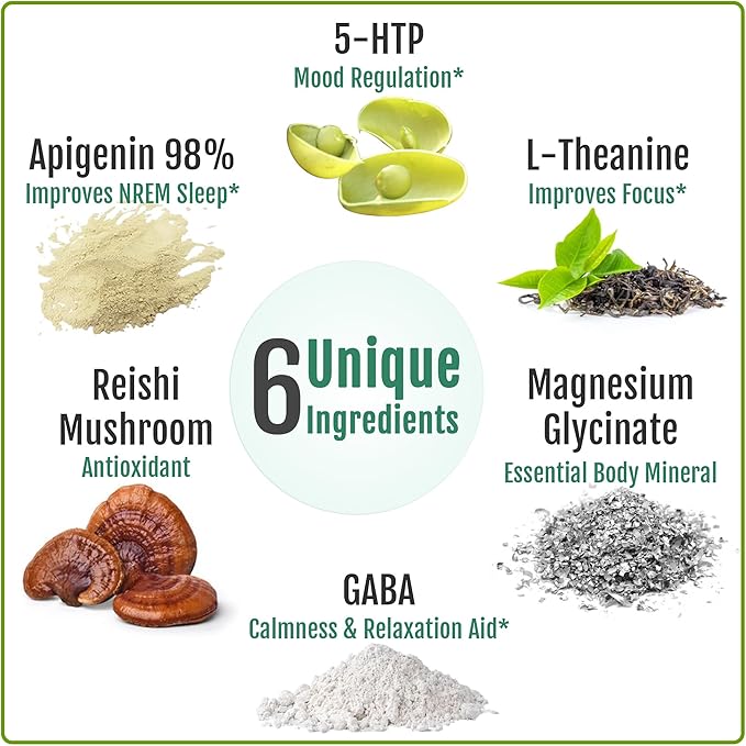 Natural Sleep Aid Supplement for Adults Without Melatonin - Non-Habit Forming Herbal Sleep - GABA L-Theanine Reishi Mushroom Apigenin Magnesium Glycinate 5-HTP - 90 Vegan Capsules
