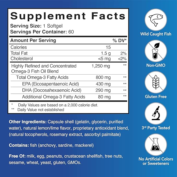 Patient One Omega-3 800 | Supplement to Support Heart Cognitive and Joint Health* | Omega-3 Fish Oil with EPA and DHA | 60 Softgels