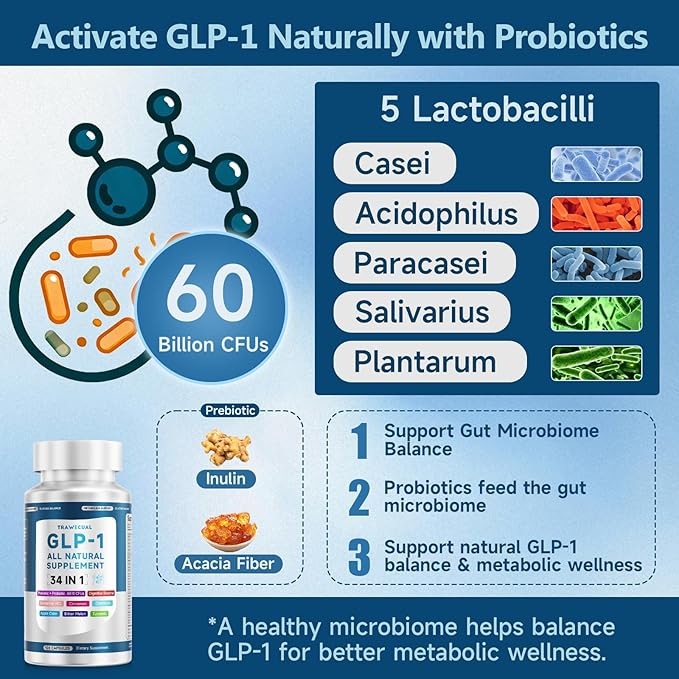 GLP-1 Supplement 34-in-1 Formula to Support Healthy GLP1 Levels digestion &amp Gut Health with Berberine Bitter Melon Cinnamon Turmeric Probiotics Prebiotics &amp Digestive Enzymes 200 Caps