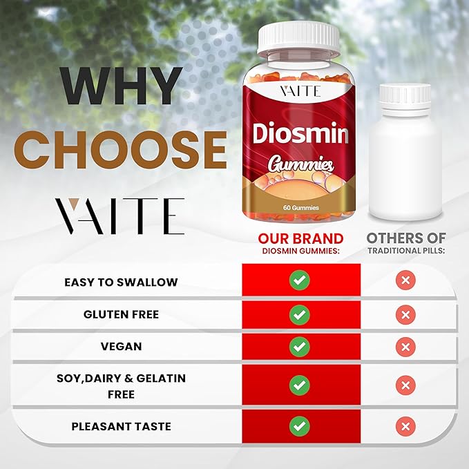 VAITE Diosmin 1000mg - Vein Support Supplements for Varicose Veins - Leg Health Supplement Formula Venous Optimizer Citrus Bioflavonoids Helps to Circulation for Legs Chews Gummy 60 Vegan Gummies