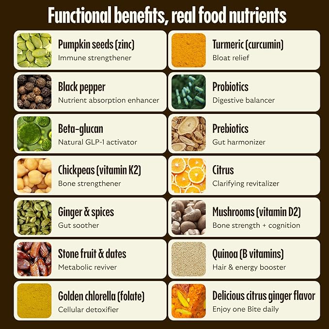 GEM Daily Bite for Women &amp Men with 20+ Vitamins Minerals &amp Superfoods Like Zinc Vitamin D B-Complex K Turmeric Fiber &amp Prebiotics Beta Glucan GLP-1 Support &amp Immunity (Citrus