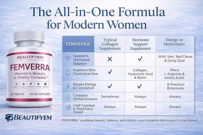 FEMVERRA Women 40+ Beauty &amp Anti-Aging Complex – Collagen Vitamins Amino &amp Herbal Extracts for Skin Elasticity Hormone Balance Curves &amp Energy – Support a Youthful Glow Firm Curves &a