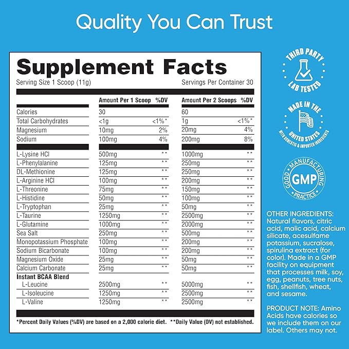 Universal U Replenish &amp Restore Powder Hydration &amp Recovery Promotes Muscle Repair and Growth Custom Dosing L-Lysine L-Glutamine L-Tryptophan No Artificial Flavors 30 Servings (Lemon B