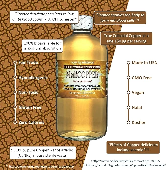 MediCOPPER Blood Booster True Colloidal Copper CuNP Nutrient - 500 mL in Clear Glass Bottle