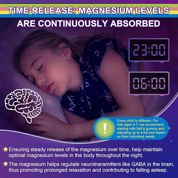 Magnesium Glycinate Gummies for Adults &amp Kids 4+ Sugar Free Magnesium Bisglycinate Supplement 400/200mg with B6D3 5HTP L-Theanine for Sleep &amp Relaxation Brain Muscle Melatonin Free Gummi