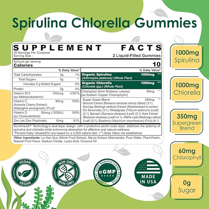 Sugar Free Spirulina Chlorella Gummies 1 Pack + Fiber Gummies 2 Pack