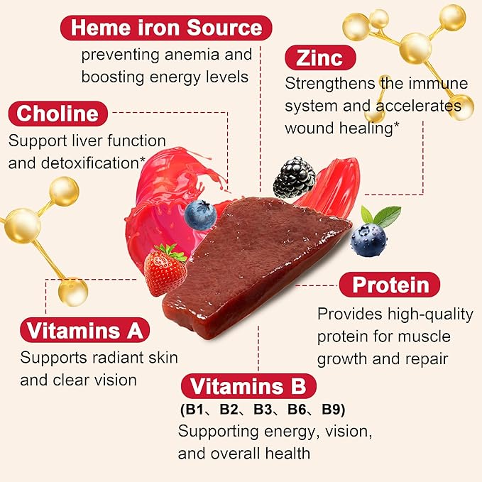 Well&ampWhole L-Lysine Gummies 1000mg and Grass Fed Beef Liver Gummies