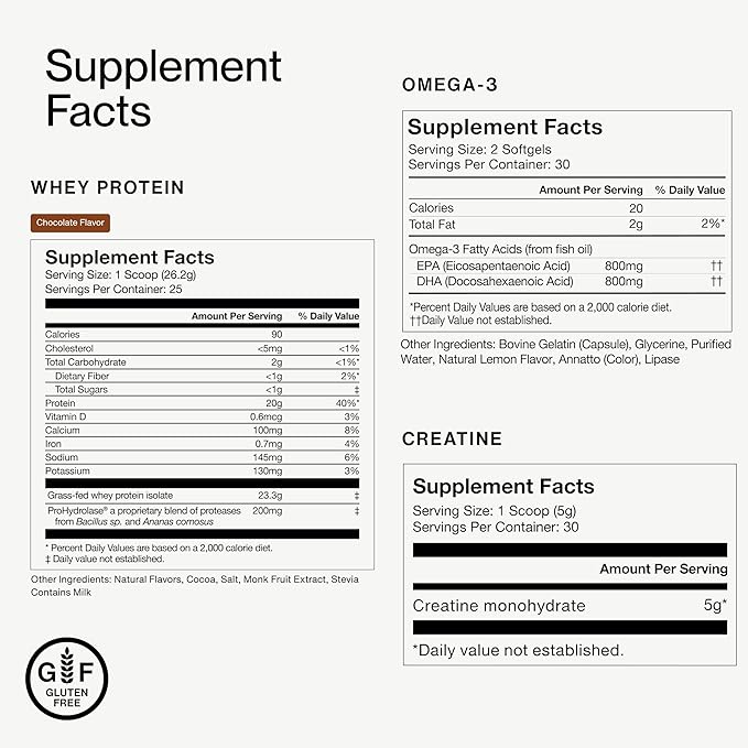 Momentous Three - Creatine Monohydrate Powder (30 Servings) Grass-Fed Whey Protein Powder (Chocolate) &amp Omega-3 Fish Oil 1600mg - Daily Essentials for Strength Performance &amp Lean Muscle Reco
