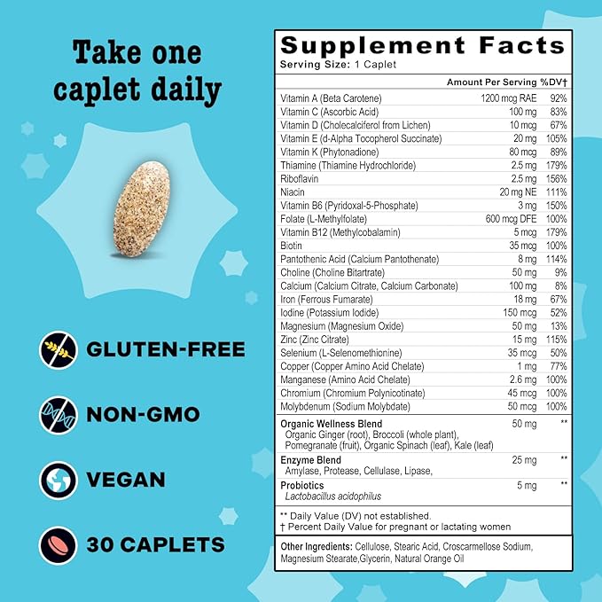 Best Nest Wellness Mama Bird - Postnatal Multi+ (30 Servings) Postnatal Vitamins for Women - Breastfeeding &amp Postpartum Essentials - Brain Health for Mom &amp Baby - Methylfolate - Vegan &amp Gl