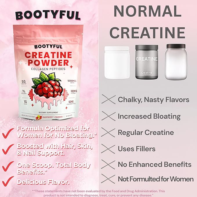 Creatine for Women – Booty Builder – Packed with Collagen Biotin BCAAs Hyaluronic Acid Vitamin C &amp Creatine Monohydrate Powder – Lean Muscle &amp Skin Hydration Support – Pink Lemonade 30 Se