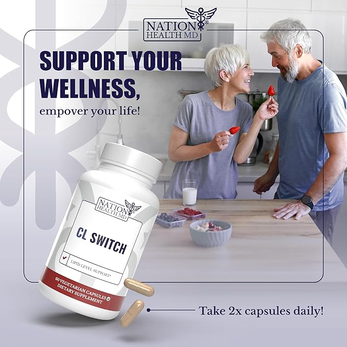 Thyro Support and Nation Health MD CL Switch