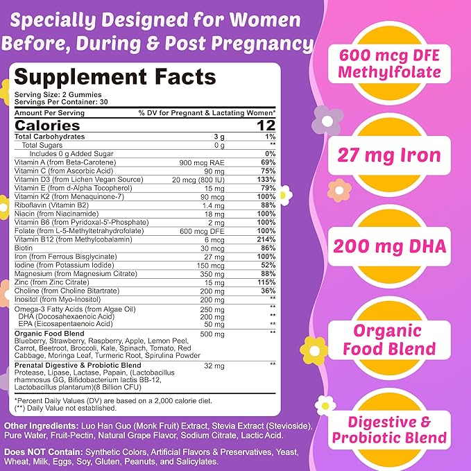 Prenatal Vitamins for Women with Methylfolate Vegan Omega-3 DHA Organic Food Blend Probiotics Iron Vitamin D3 B6 B12 Choline Sugar Free Multivitamin for Women During &amp Post Pregnancy 120 C