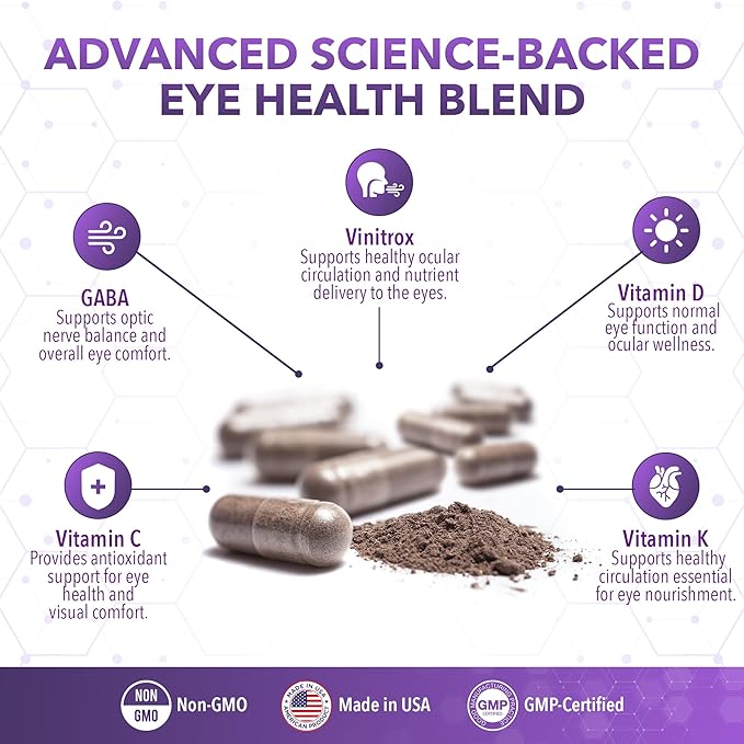 Real Science Glaucomol Miracle - Natural Eye Vitamins &amp Eye Supplements for Optic Nerve &amp Ocular Circulation Support – with Vitamins C D &amp B12 for Vision Clarity &amp Eye Comfort – Made