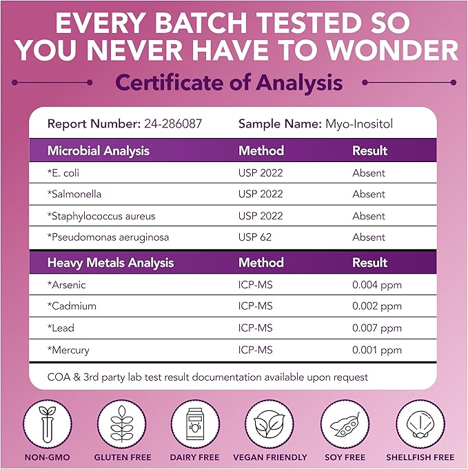 Intimate Rose Myo-Inositol &amp D-Chiro Inositol Blend - 40:1 Blend Ratio - Women's Daily Wellness Support - Vitamin D &amp Ashwagandha 3 Bottles