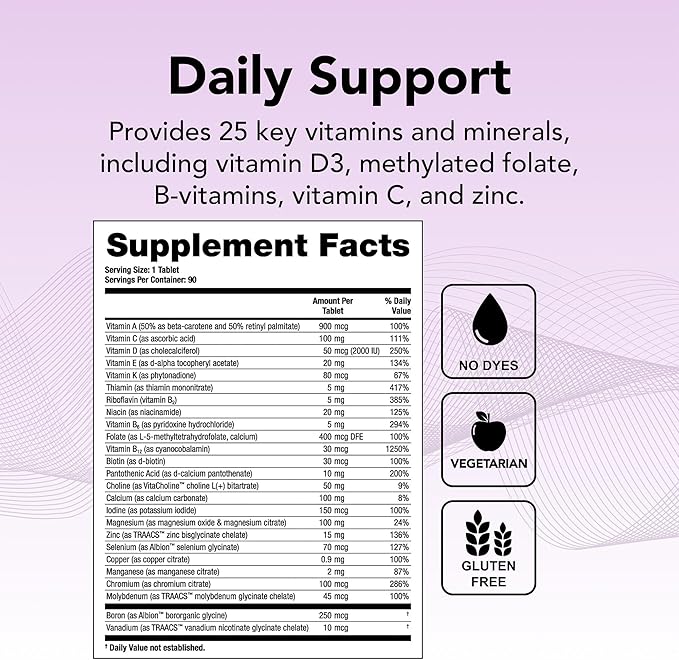 Theralogix Solo Multivitamin &amp Multimineral Supplement Without Iron - 90-Day Supply - Iron-Free Multivitamin - Support for Women &amp Men - Vitamin D3 Vitamin C &amp B Vitamins - NSF Certified
