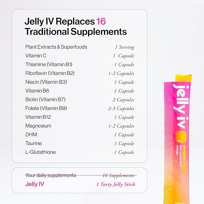 Fast Morning Relief Supplement Stick by Jelly IV - Natural Electrolytes &amp Liver Support Recovery - Nausea Reducing DHM - B Vitamins - Plant-Based Flavored Jelly Sticks - 15 Pack