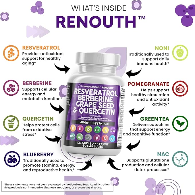 Clean Nutraceuticals Resveratrol Berberine Grape Seed Extract Quercetin Green Tea Extract Polyphenol Supplement for Women &amp Men N-Acetyl Cysteine Acai - 2Pack