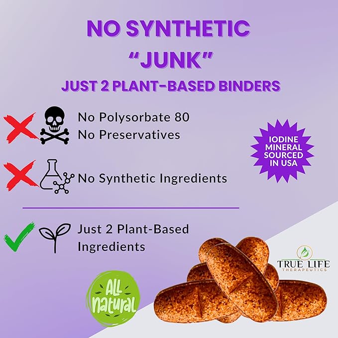 Lugol's Iodine Tablets 12.5mg x 90 ct - Reddish Brown Stable Iodine + Potassium Iodide Formula Masks Bitter Liquid Taste Thyroid Support Detox Breast Health - No Preservative Non-GMO Gluten-free