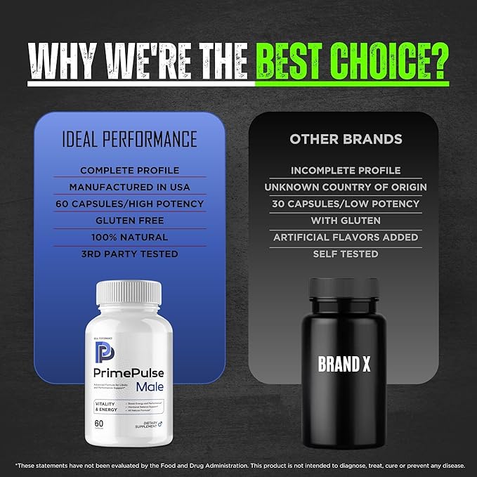 IDEAL PERFORMANCE Prime Pulse Capsules Prime Pulse Pills Reviews (5 Pack)