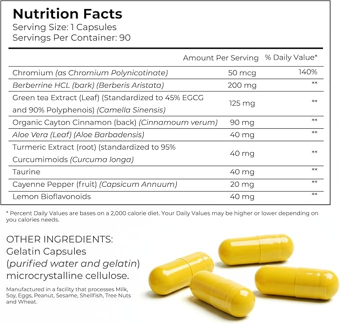 Omnitrition OmniTrim GLP Wellness Support Supplement with Berberine Chromium Cinnamon Green Tea &amp Turmeric | Supports Energy &amp Healthy Lifestyle – 90 Capsules