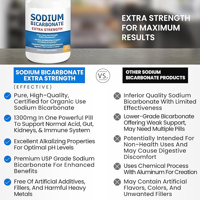 Sodium Bicarbonate Capsules Extra Strength 1300mg Organic Use No Junk. 1 Sodium Bicarbonate Capsule is 1300mg. Pure Sodium Bicarb Tablet