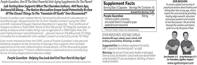 Purple Guardian Resveratrol with ORAC Blend of Pulverized Muscadine Grape Seeds &amp Skins Veggie Caps 700mg 90-Count