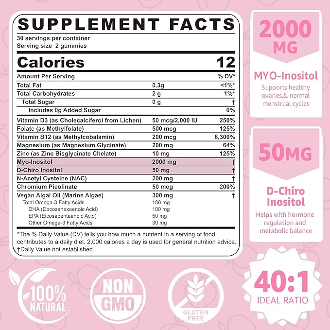 Myo-Inositol &amp D-Chiro Inositol Gummies for Women 2000mg + 50mg 40:1 Ratio Inositol with Vegan Omega-3 + D3 Magnesium Glycinate Methyl Folate + B12 for Female Health &amp Wellness Sugar Free