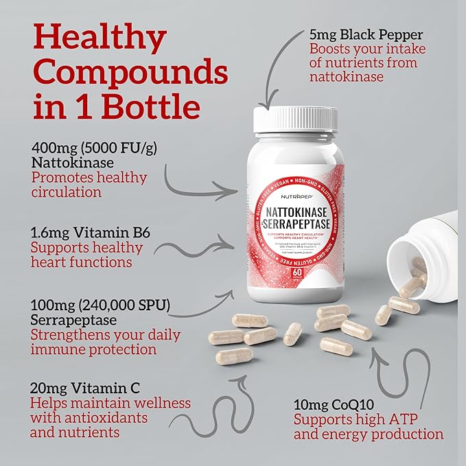 Nattokinase 2000 FU Serrapeptase 240000 SPU Supplement - Enhanced with Coenzyme CoQ10 Vitamin B6 Vitamin C Black Pepper Extract - Nattokinase 400mg Capsule for Men Women