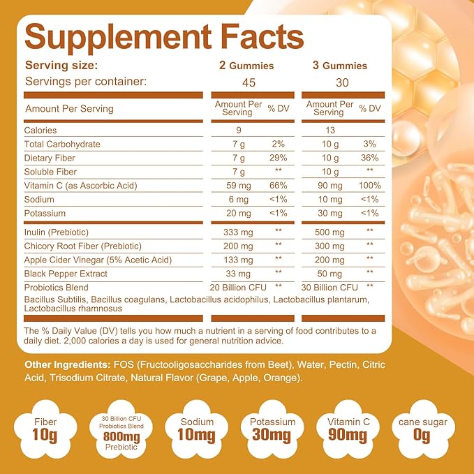 Migcopat (Grape Apple Orange) Fiber Gummies+Grape Gummies
