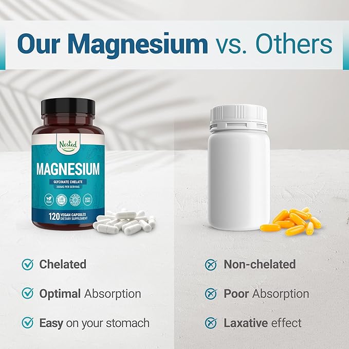 Nested Naturals Magnesium Glycinate Chelate - 200mg Chelated Magnesium Supplement for Muscle Cramps Relaxation &amp Sleep Support - 100% Albion TRACCS Buffered Magnesium Glycinate - 240 Vegan Capsu