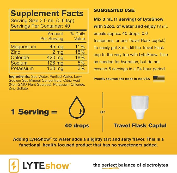 LyteLine LyteShow Sugar-Free Electrolyte Supplement 3 Pack 120 Servings - Keto Friendly Zinc and Magnesium for Rapid Rehydration Workout Muscle Recovery and Energy - Vegan