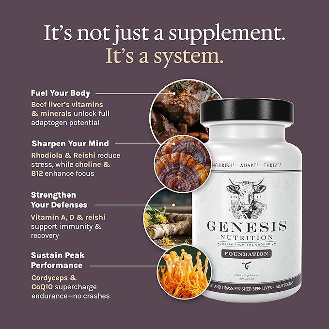 Grass Fed Beef Liver with Cordyceps Reishi Panax Ginseng &amp Rhodiola — Foundation 180 Capsules — Non-GMO No Fillers Third Party Tested