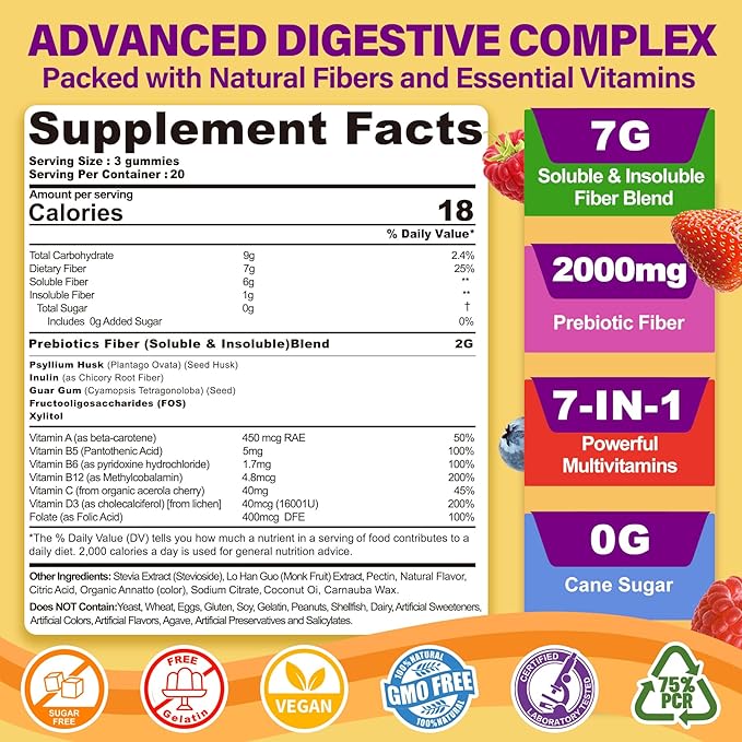 Fiber Gummies for Adults with Psyllium Husk 7G(Soluble + Insoluble) Daily Prebiotic Fiber with Inulin FOS Guar Gum Multivitamins for Daily Digestive Health Regularity SupportSugar FreePack of 2