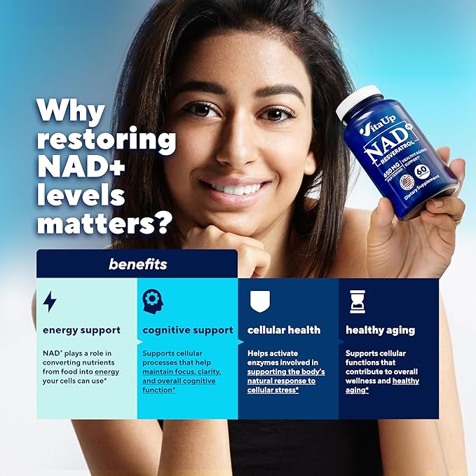 NAD+ Resveratrol Supplement - USA Made Trans Resveratrol NAD Supplement 650mg - Nicotinamide Adenine Dinucleotide Capsules for Healthy Aging Energy &amp Focus Support - 60 Count