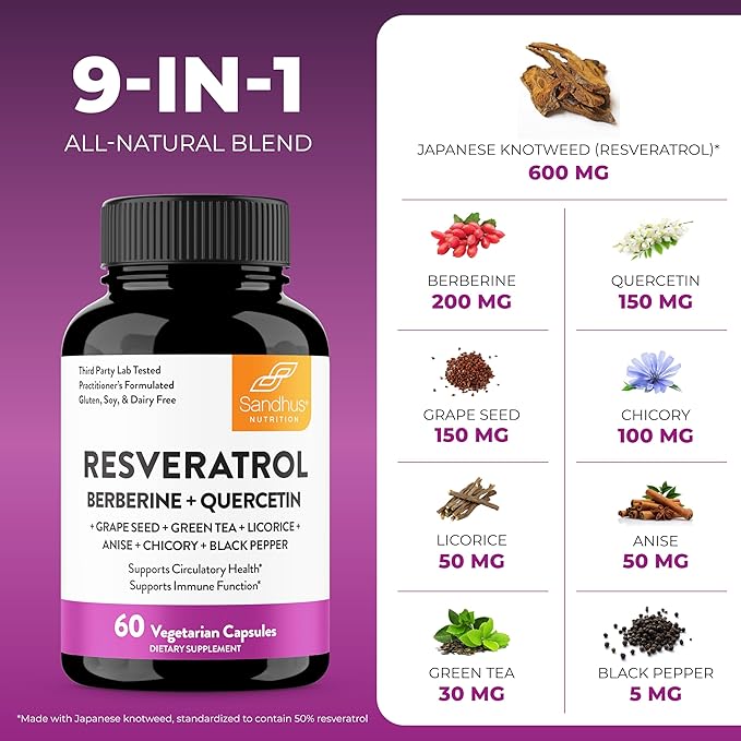 Sandhu's Resveratrol &amp Quercetin Capsules | Supports Immune Digestive &amp Gut Health