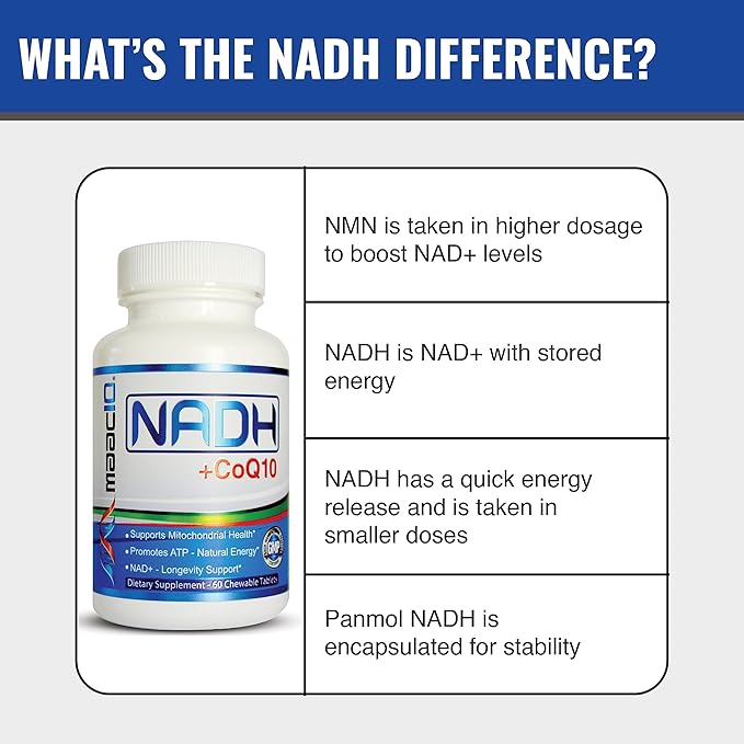 MAAC10 NADH + CoQ10 Supplement | Great Tasting Chewable Tablets | 50mg PANMOL® NADH + 100mg CoQ10 | for Fatigue Energy and Mental Focus | NAD+ Supplement (60 Tablets 2 per Serving)