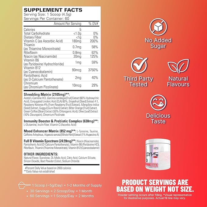 EHP Labs OxyShred Pre Workout Powder &amp Shredding Supplement - Preworkout Powder with L Glutamine &amp Acetyl L Carnitine Energy Boost Drink - Guava Paradise 60 Servings