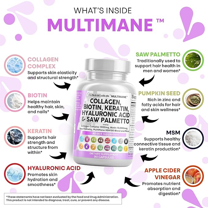 Clean Nutraceuticals Collagen Pills 1000mg Biotin 10000mcg Keratin Saw Palmetto Hyaluronic Acid - Hair Skin &amp Nails Vitamins &amp DHT Blocker (90 Count (Pack of 2))