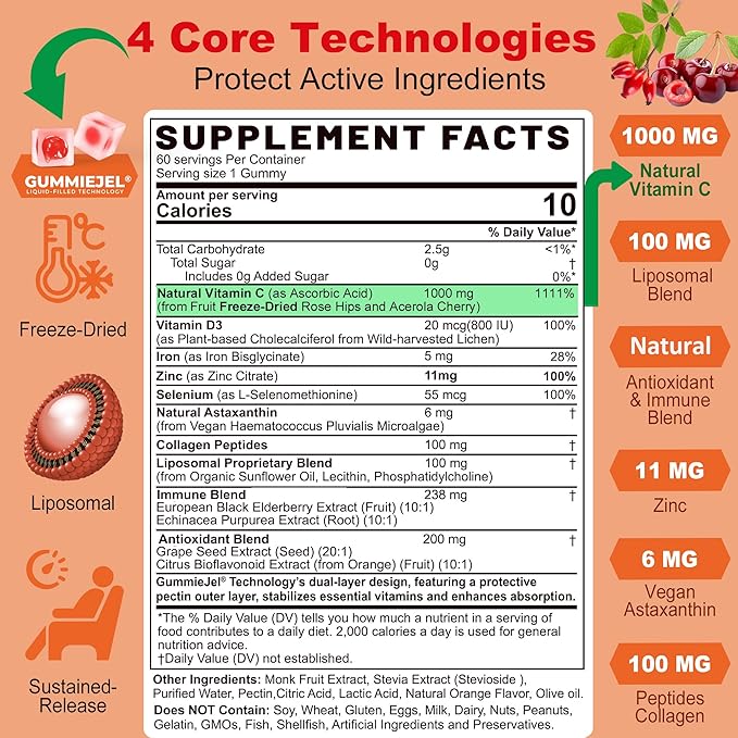 Natural Liposomal Vitamin C 1000mg Gummies for Adults &amp Kids 9+ Vitamin C w/ 11mg Zinc D3 Elderberry Echinacea Bioflavonoid Immune Support Whole Food VIT C from Fruits Sugar Free 2 Pack