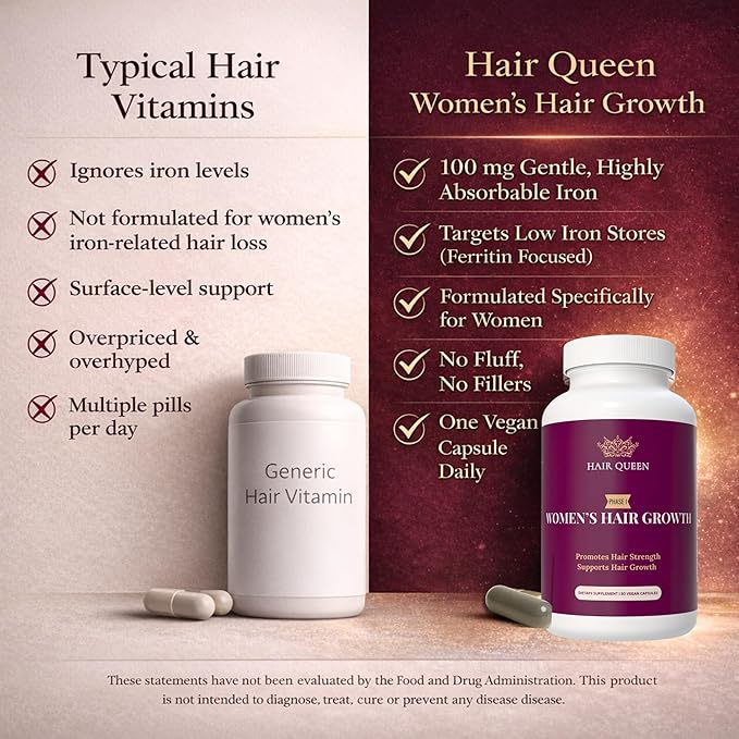 Iron Supplement for Hair Growth – Ferrochel® 100mg Iron Zinc Biotin &amp Vitamin C – Ferritin &amp Hair Loss Support for Women – Vegan – 30 Capsules