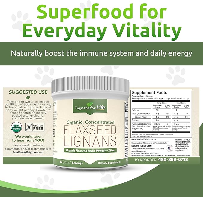 Lignans for Life - Natural Bulk Ground Flaxseed Powder - Omega 3 &amp 6 Fatty Acids Filled High Fiber Antioxidants - Support Healthy Heart &amp Hair Healthy Immune System - 60 Servings 80mg per tab