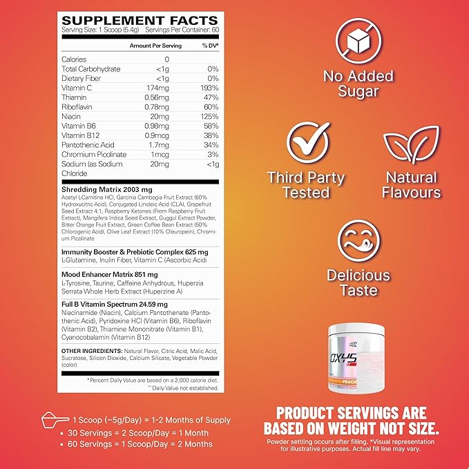 EHP Labs OxyShred Pre Workout Powder - Preworkout Powder with L Glutamine &amp Acetyl L Carnitine Energy Boost Drink - Peach Mango 60 Servings